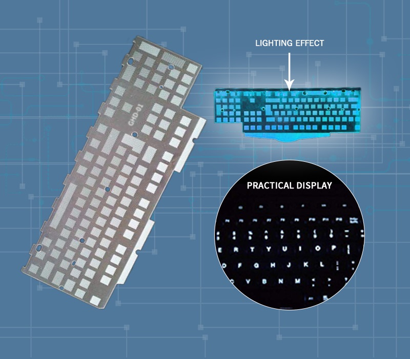Impresión de precisión para dispositivos de alta tecnología: impresión de pantalla de rodillo para módulos LGF de teclado y computadora portátil